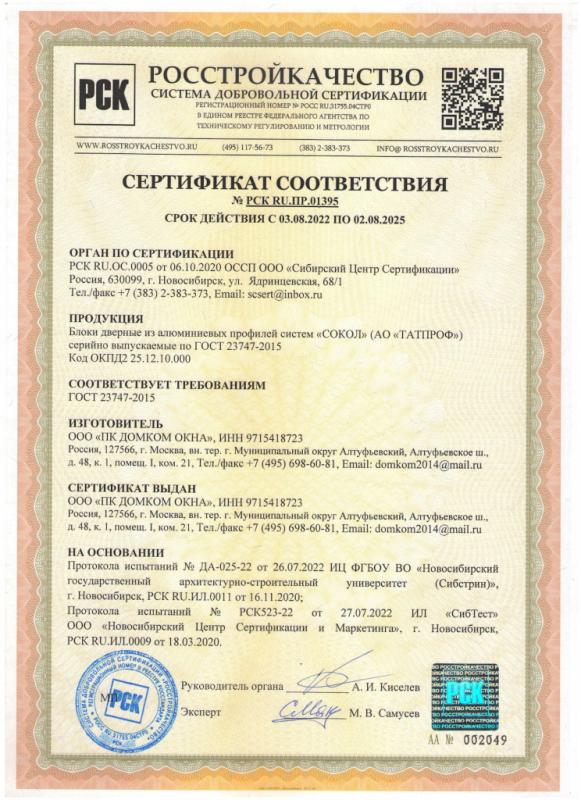 Cертификат №РСК RU.ПР.01395